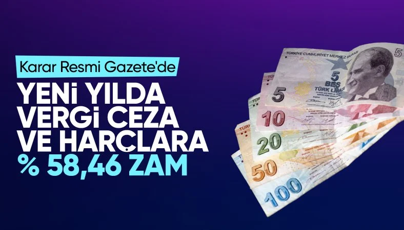 2024 Yılı Vergi Ve Cezalardaki Zam Oranı Yüzde 58,46 Oldu - Günün Sonu